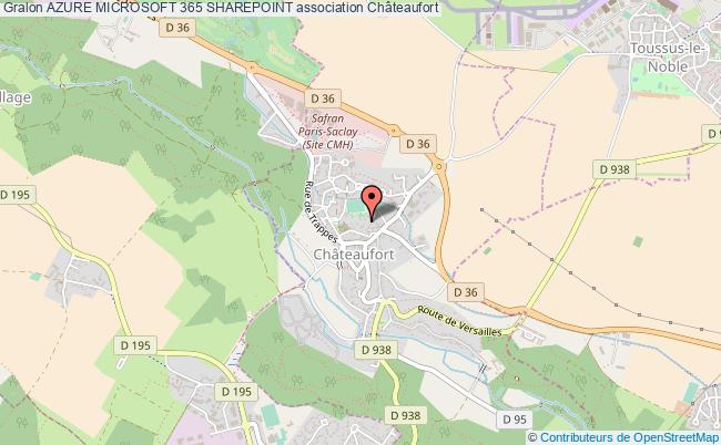 AZURE MICROSOFT 365 SHAREPOINT