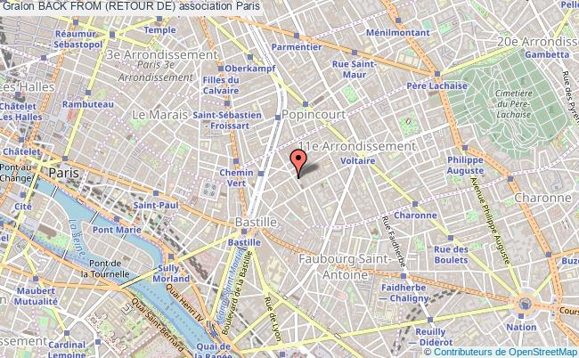 plan association Back From (retour De) Paris
