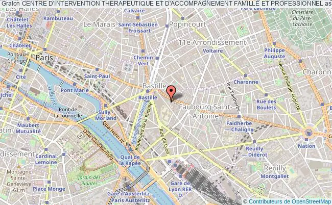 plan association Centre D'intervention ThÉrapeutique Et D'accompagnement Famille Et Professionnel Paris