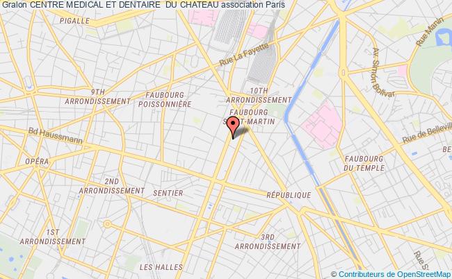 Centre Medical Et Dentaire Du Chateau Association Acces Aux Soins Formation Professionnelle Paris