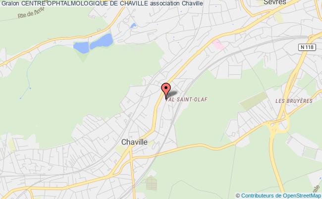 plan association Centre Ophtalmologique De Chaville Chaville