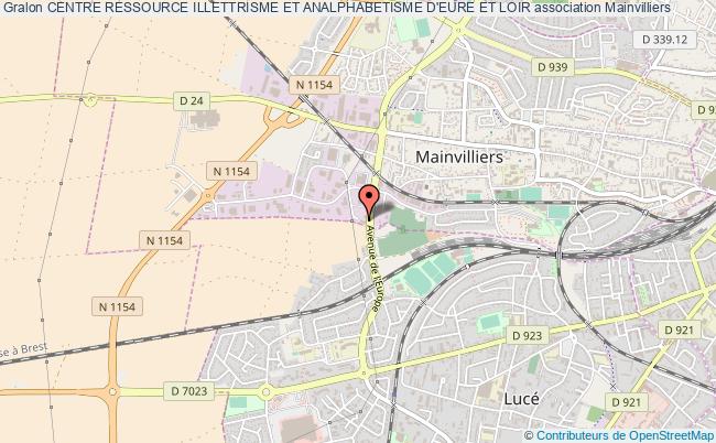 Centre ressource illettrisme et analphabetisme d'eure et loir