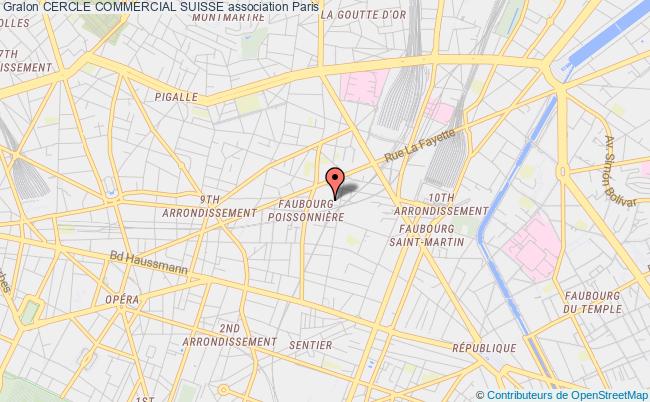 CERCLE COMMERCIAL SUISSE