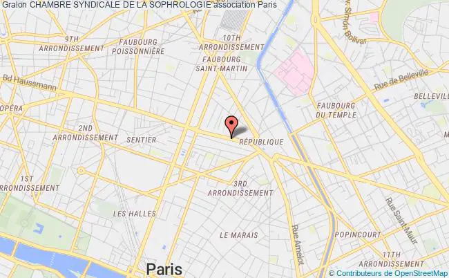 plan association Chambre Syndicale De La Sophrologie Paris