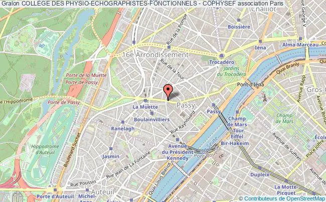 plan association CollÈge Des Physio-echographistes-fonctionnels - Cophysef Paris