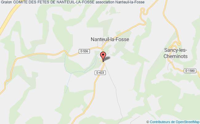 plan association Comite Des Fetes De Nanteuil-la-fosse Nanteuil-la-Fosse