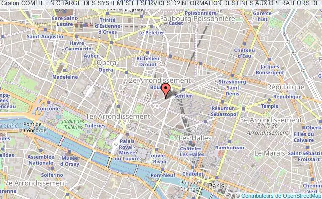 plan association Comite En Charge Des Systemes Et Services D?information Destines Aux Operateurs De Marches (cossiom) Paris