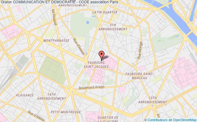 COMMUNICATION ET DEMOCRATIE - CODE