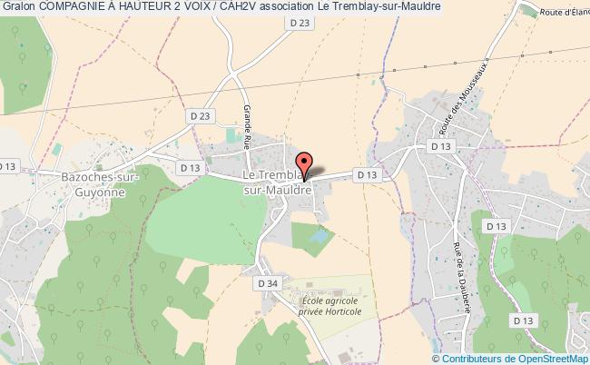 Associations de la ville de Le TremblaysurMauldre 30 associations