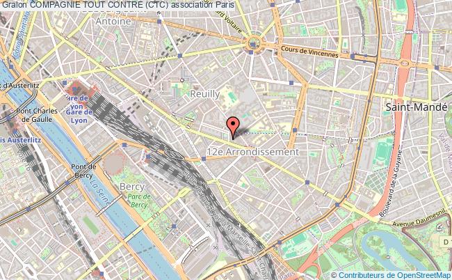 COMPAGNIE TOUT CONTRE (CTC)