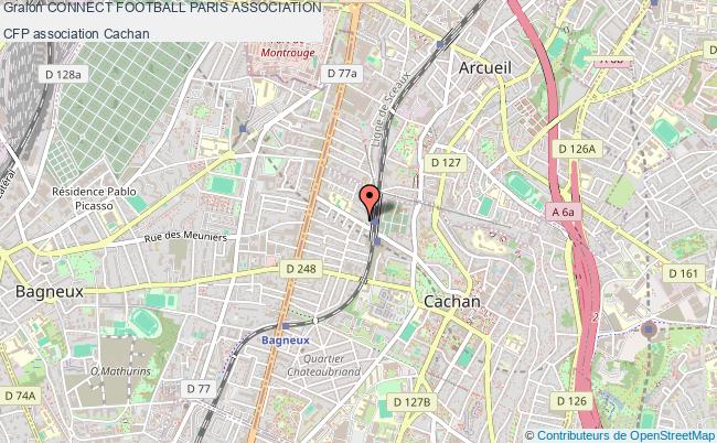 CONNECT FOOTBALL PARIS ASSOCIATION

CFP