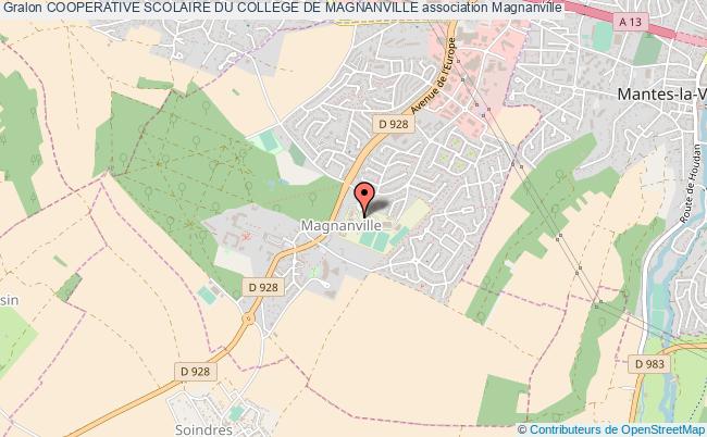 plan association Cooperative Scolaire Du College De Magnanville Magnanville