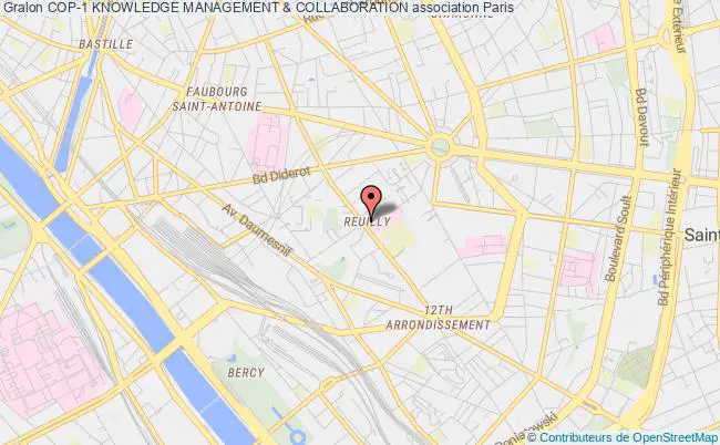 plan association Cop-1 Knowledge Management & Collaboration Paris 12e
