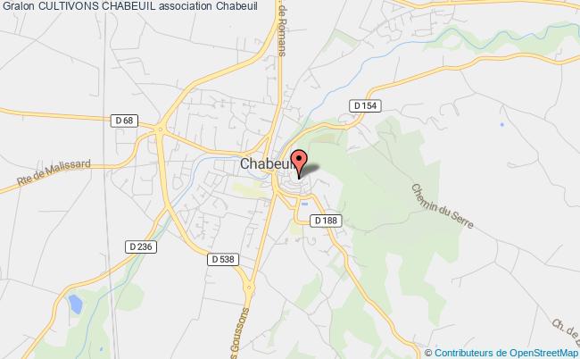 plan association Cultivons Chabeuil Chabeuil