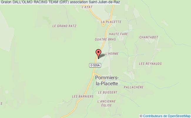 DALL'OLMO RACING TEAM (DRT)