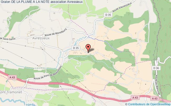 DE LA PLUME À LA NOTE