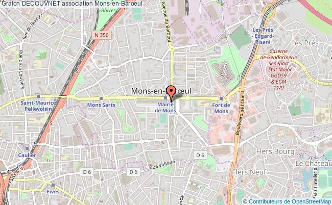 plan association Decouvnet Mons-en-Baroeul