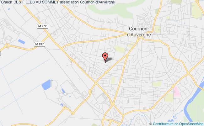 DES FILLES AU SOMMET