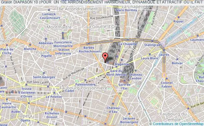 plan association Diapason 10 (pour  Un 10e Arrondissement Harmonieux, Dynamique Et Attractif Ou Il Fait Bon Vivre) Paris