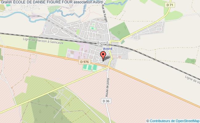 ÉCOLE DE DANSE FIGURE FOUR