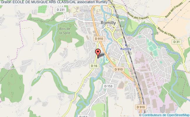 ECOLE DE MUSIQUE ARS CLASSICAL