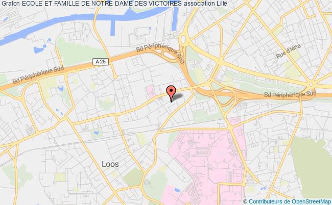 plan association Ecole Et Famille De Notre Dame Des Victoires Lille