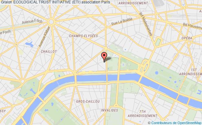 ECOLOGICAL TRUST INITIATIVE (ETI)