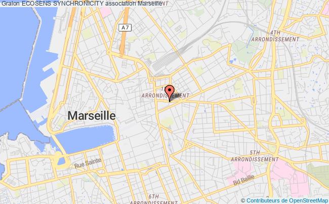 ECOSENS SYNCHRONICITY