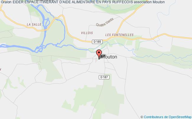 EIDER ESPACE ITINERANT D'AIDE ALIMENTAIRE EN PAYS RUFFECOIS