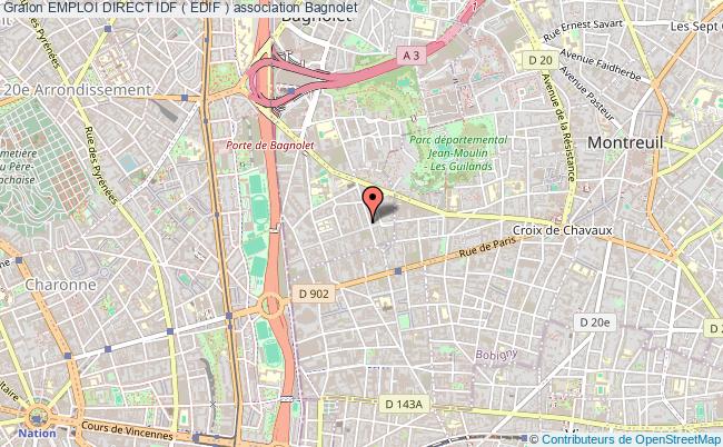 EMPLOI DIRECT IDF ( EDIF )