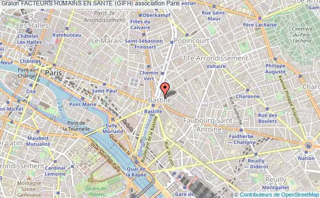 plan association Facteurs Humains En Sante (gifh) Paris