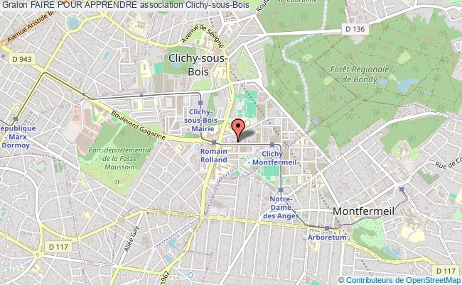 FAIRE POUR APPRENDRE