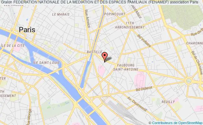 plan association Federation Nationale De La Mediation Et Des Espaces Familiaux (fenamef) PARIS