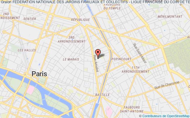 Federation nationale des jardins familiaux et collectifs - ligue