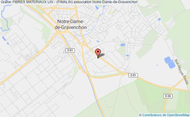 FIBRES MATERIAUX LIN - (FIMALIN)