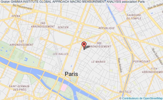 plan association Gamma Institute Global Approach Macro Measurement Analysis Paris