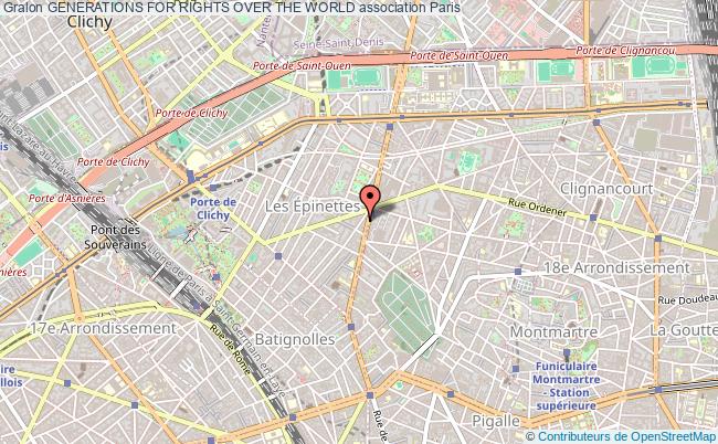 GENERATION FOR RIGHTS OVER THE WORLD