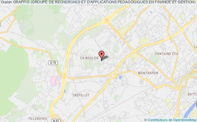 plan association Grapfig (groupe De Recherches Et D'applications Pedagogiques En Finance Et Gestion) Besançon