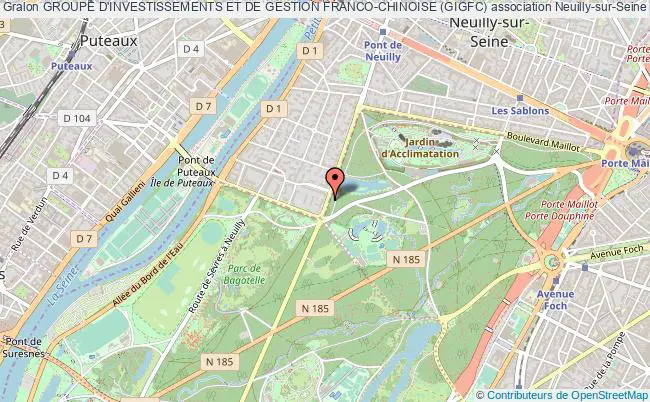 plan association Groupe D'investissements Et De Gestion Franco-chinoise (gigfc) Neuilly-sur-Seine