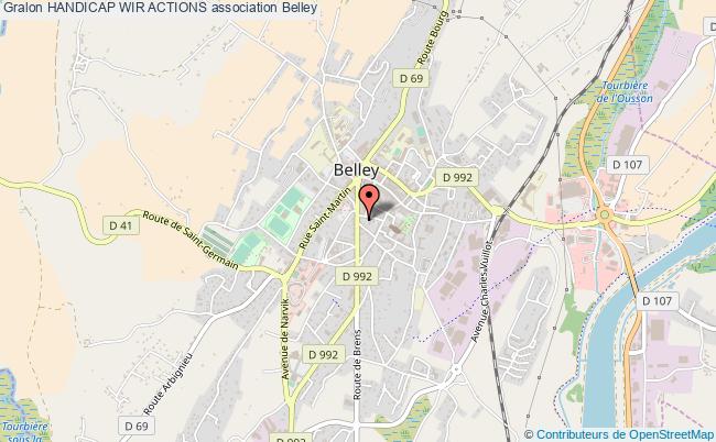 HANDICAP WIR ACTIONS