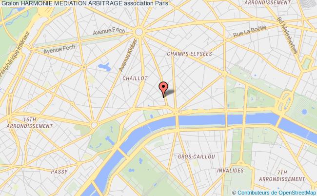plan association Harmonie Mediation Arbitrage PARIS