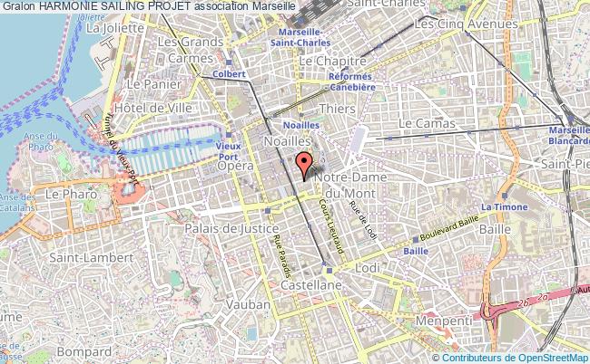 HARMONIE SAILING PROJET