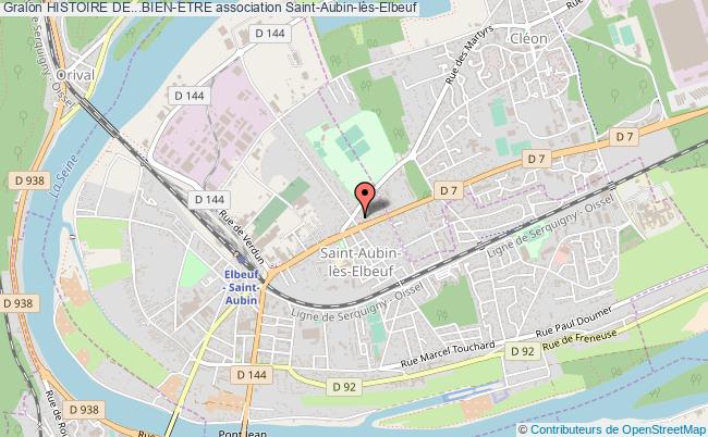 HISTOIRE DE...BIEN-ETRE