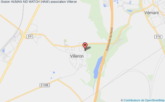 HUMAN AID WATCH (HAW)