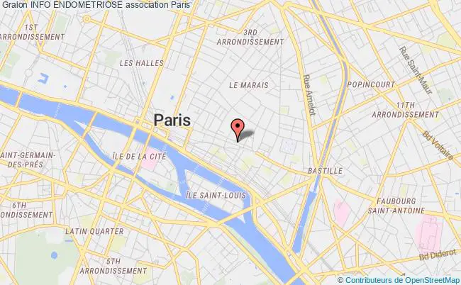 plan association Info Endometriose PARIS