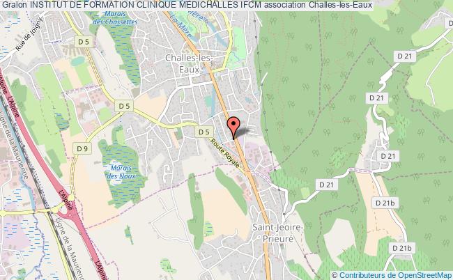 INSTITUT DE FORMATION CLINIQUE MEDICHALLES IFCM