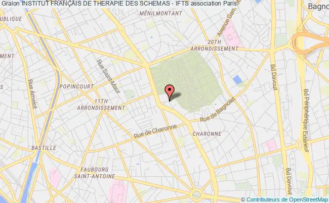 plan association Institut FranÇais De Therapie Des Schemas - Ifts Paris