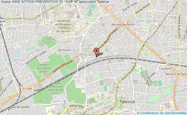 KINE ACTION PREVENTION 33 - KAP 33