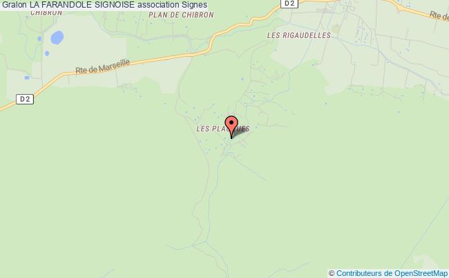 LA FARANDOLE SIGNOISE