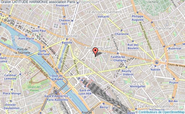 latitude harmonie association relaxation, sophrologie paris